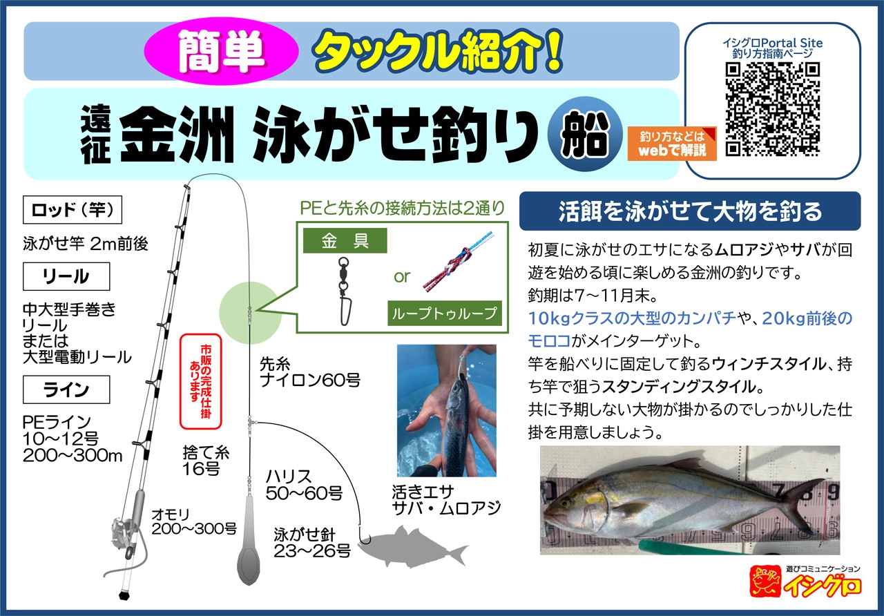 大物船釣用、振出竿・3本継竿の2本セット (ヒラマサ、カンパチ
